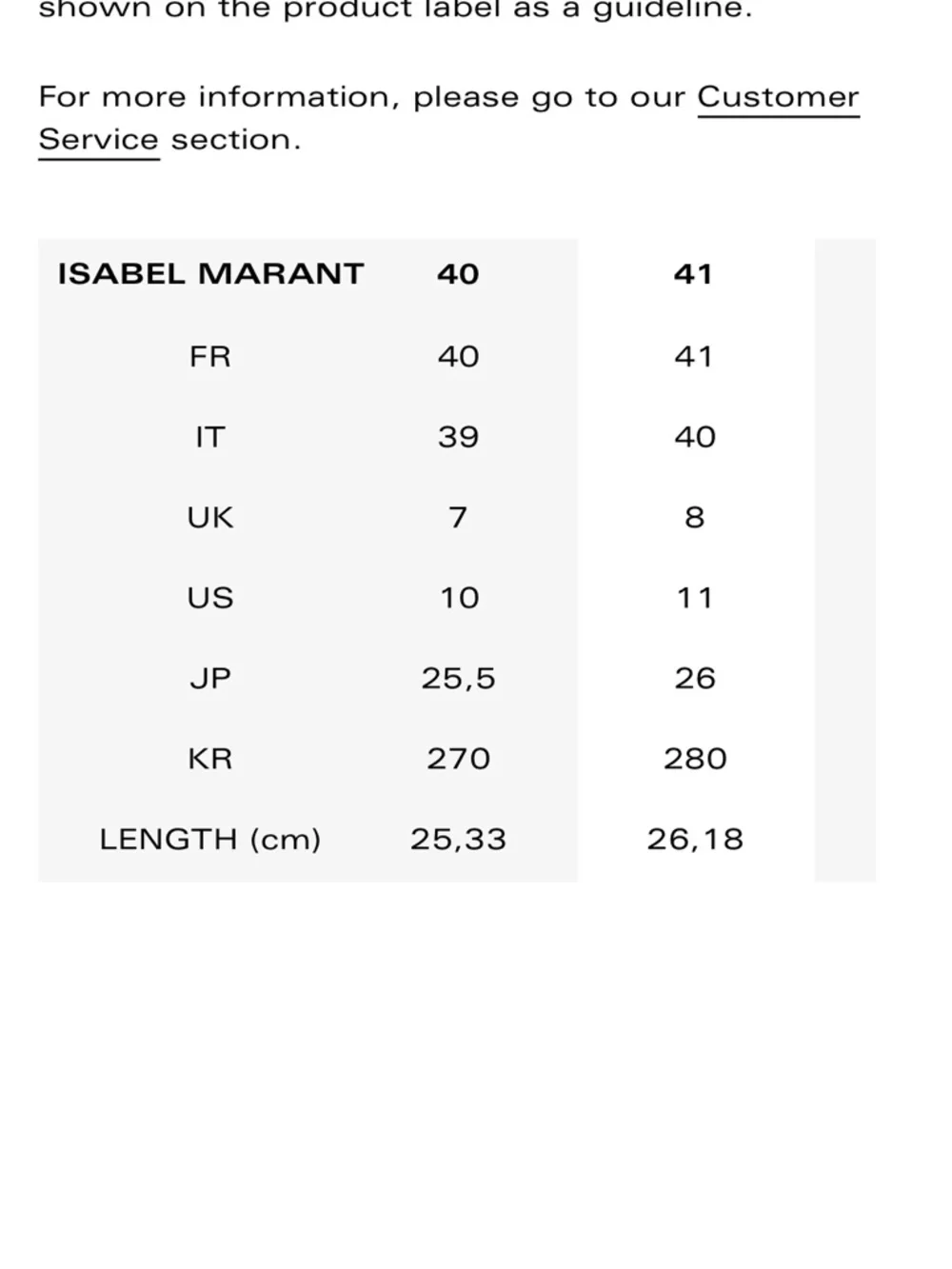 Isabel Marant Beth Low Top Sneaker - Picture 16 of 16